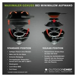 Outdoorchef Gasgrill Chelsea 420 G Anzahl Brenner: 1, Hauptgrillfläche: Ø 39,5 Cm, 4,3 KW -Grillausrüstung 12 809